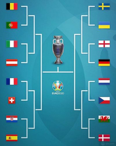 模拟预测欧洲杯