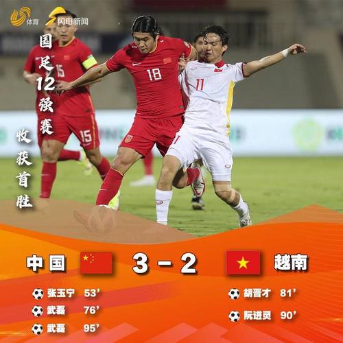 中国vs越南开球时间实况足球的相关图片