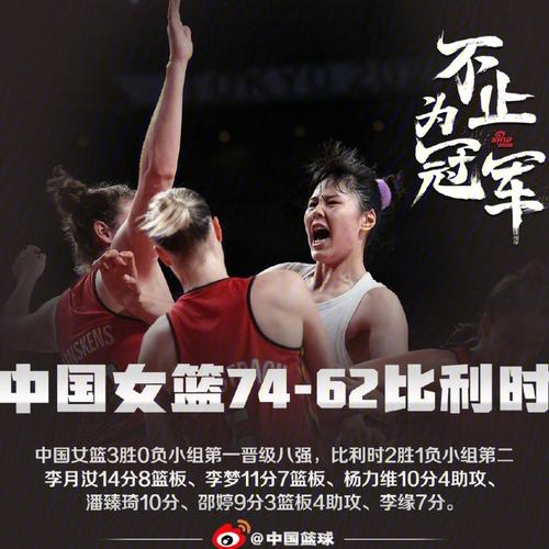 中国女篮vs比利时竞彩的相关图片