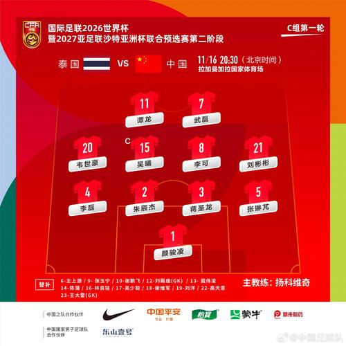 中国男足vs泰国比赛时间的相关图片