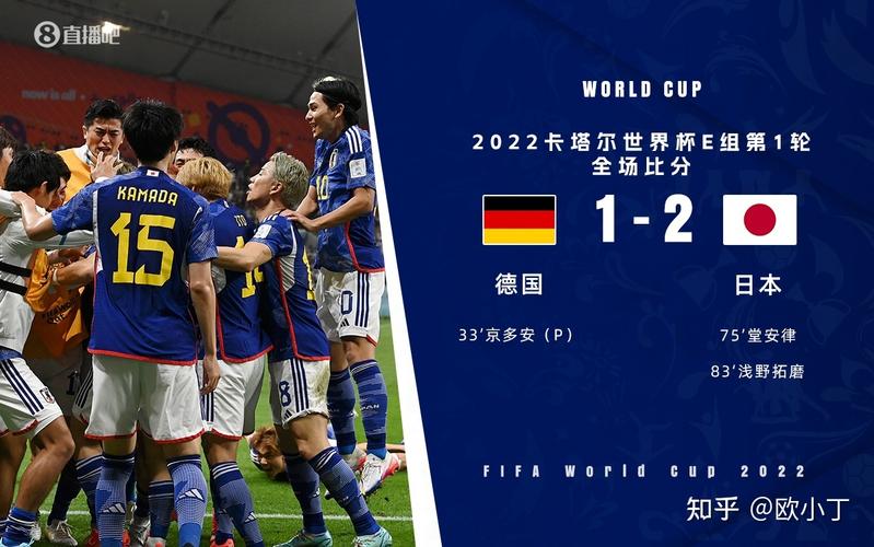 德国vs日本日本不败的相关图片