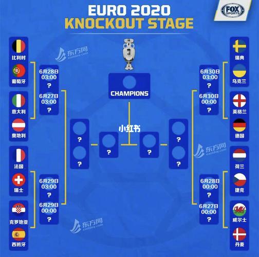 模拟预测欧洲杯的相关图片