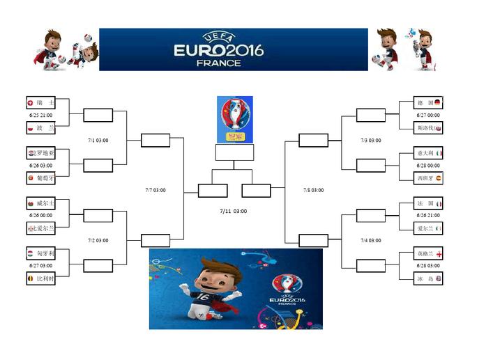 欧洲杯半决赛晋级规则的相关图片