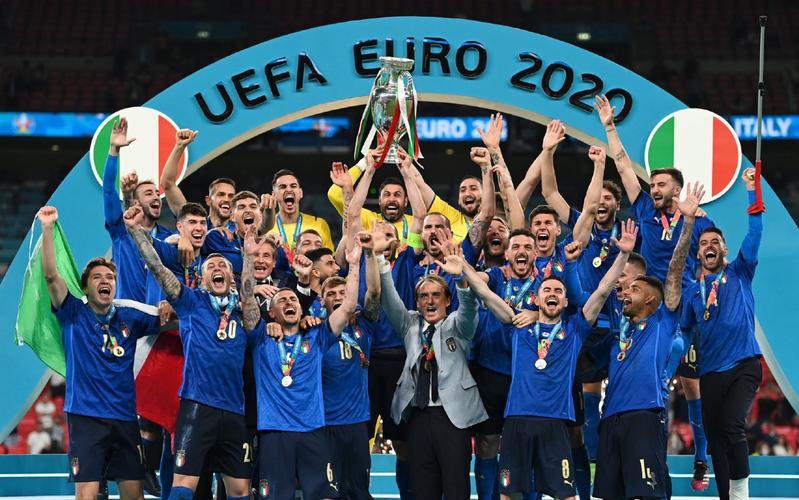 欧洲杯回顾意大利的相关图片