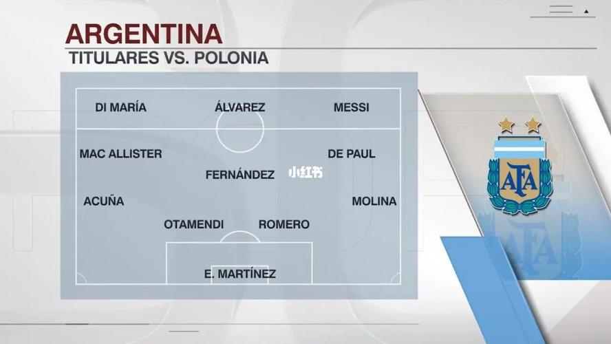 波兰vs阿根廷差多少分晋级的相关图片