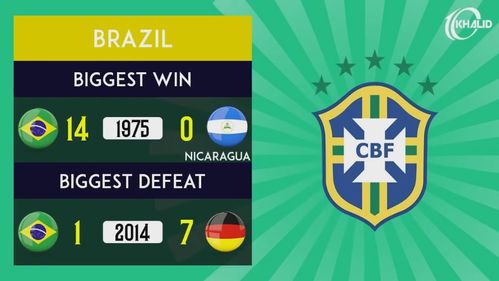 葡萄牙vs阿根廷最多比分的相关图片
