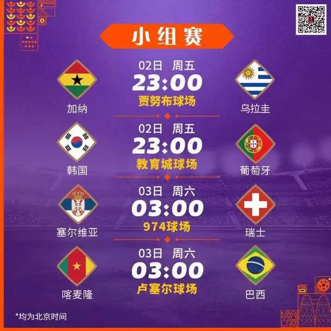 韩国vs葡萄牙男足比赛结果的相关图片